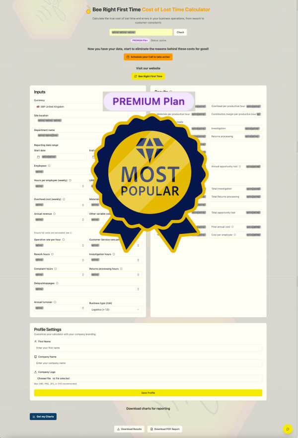 Premium Cost of Errors Calculator- Annual Subscription